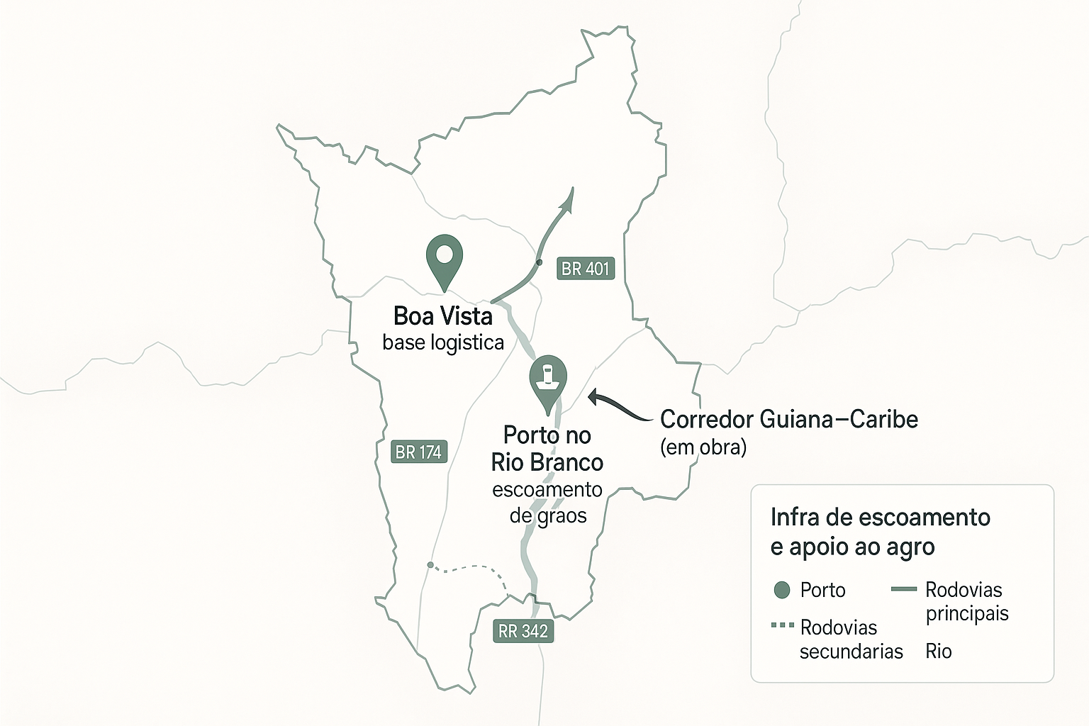 Mapa de infraestrutura de Roraima, rodovias e porto